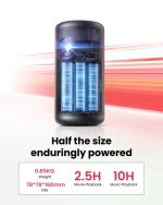 ویدیو پروژکتور انکر Anker Nebula Capsule 3 Projector D2425 - Image 4