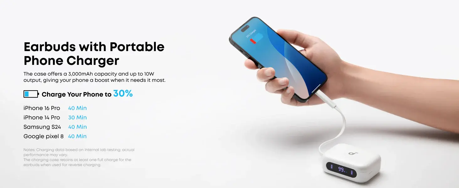 هدفون انکر Anker Soundcore P41i A3937 3 هدفونبی سیم انکر مدل Anker Soundcore P41i A3937