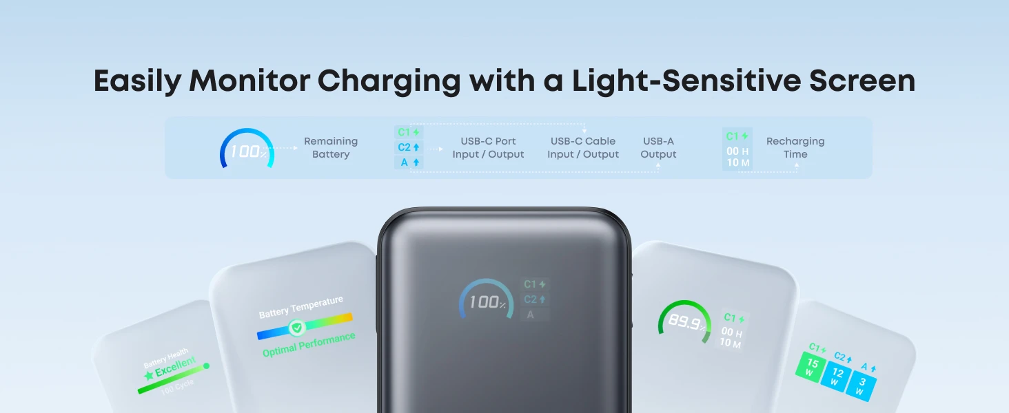 پاوربانک انکر Anker Nano Power Bank 10,000mAh A1638 6 پاوربانک انکر Anker Nano Power Bank 10,000mAh A1638