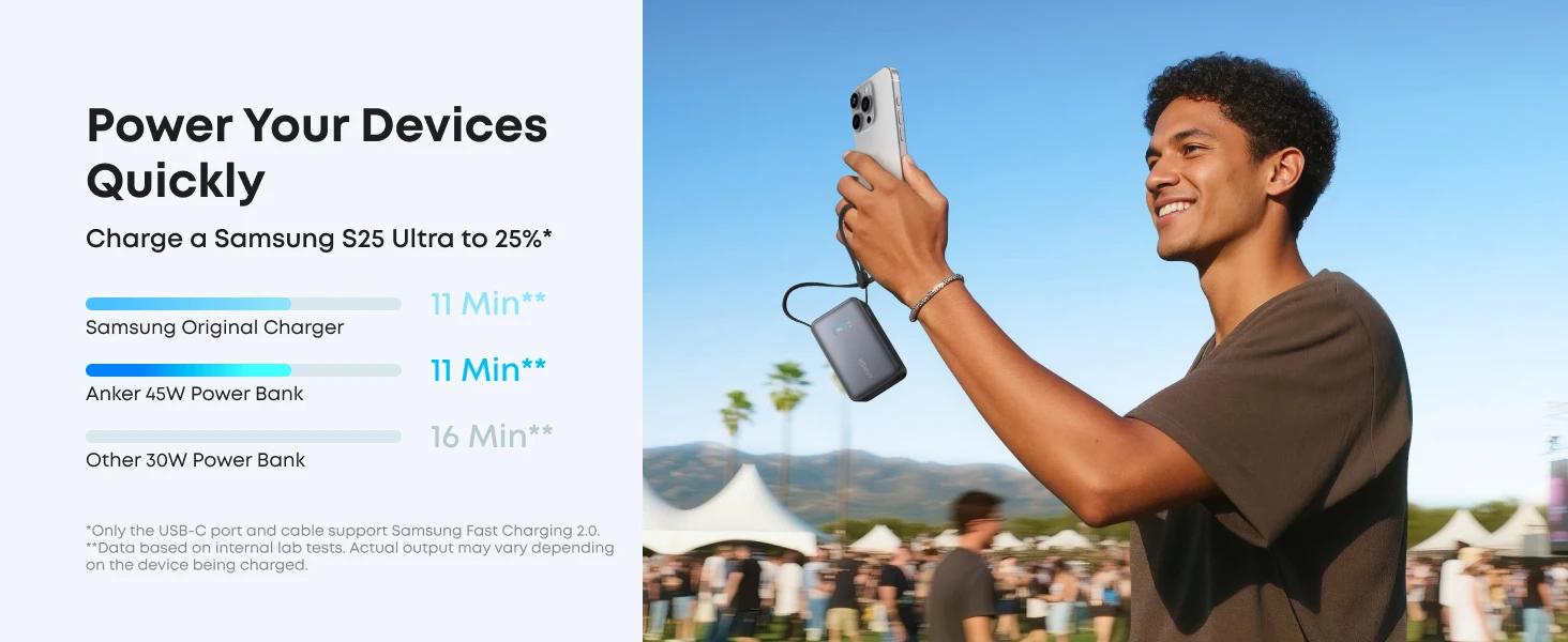 پاوربانک انکر Anker Nano Power Bank 10,000mAh A1638 4 پاوربانک انکر Anker Nano Power Bank 10,000mAh A1638