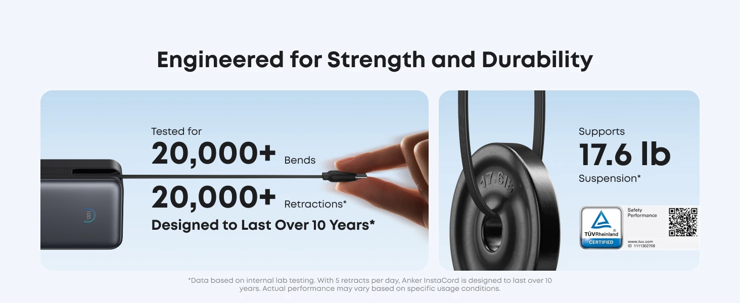 پاوربانک انکر Anker Nano Power Bank 10,000mAh A1638 2 پاوربانک انکر Anker Nano Power Bank 10,000mAh A1638