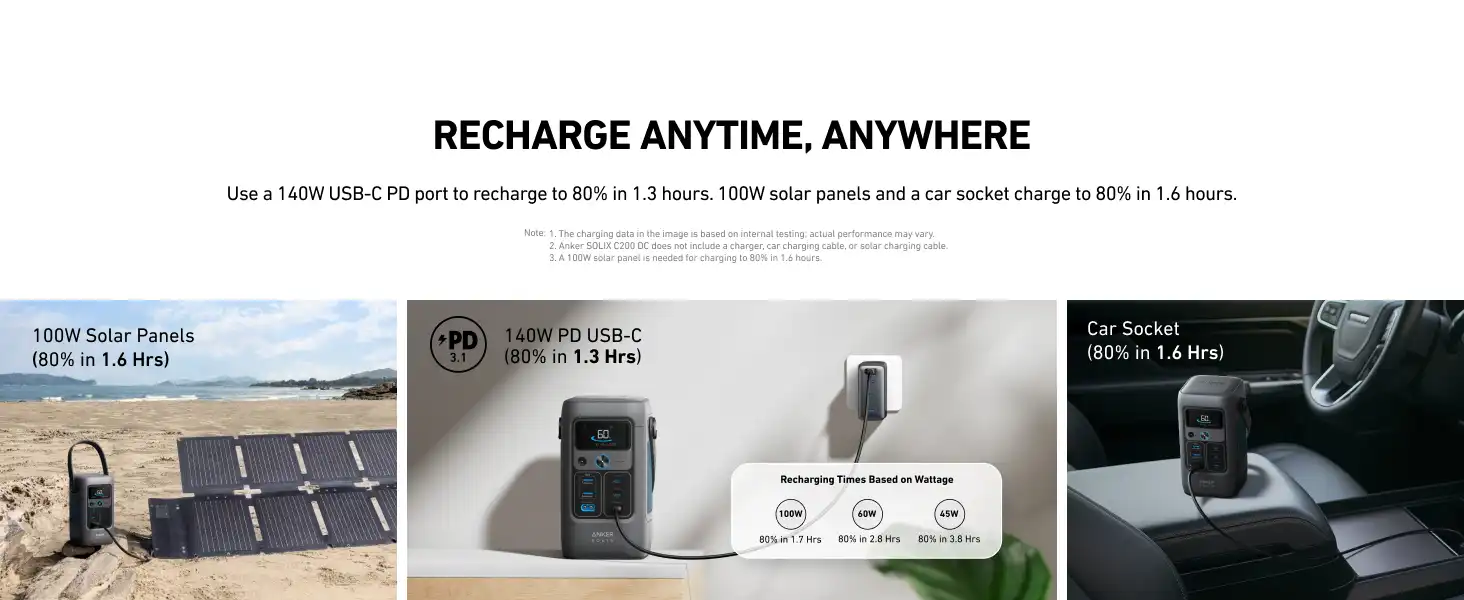 پاور استیشن 60 هزار میلی آمپر انکر Anker SOLIX C200 DC Power Bank Station 192Wh A1727 6 پاور استیشن انکر Anker SOLIX C200 DC Power Bank Station 192Wh