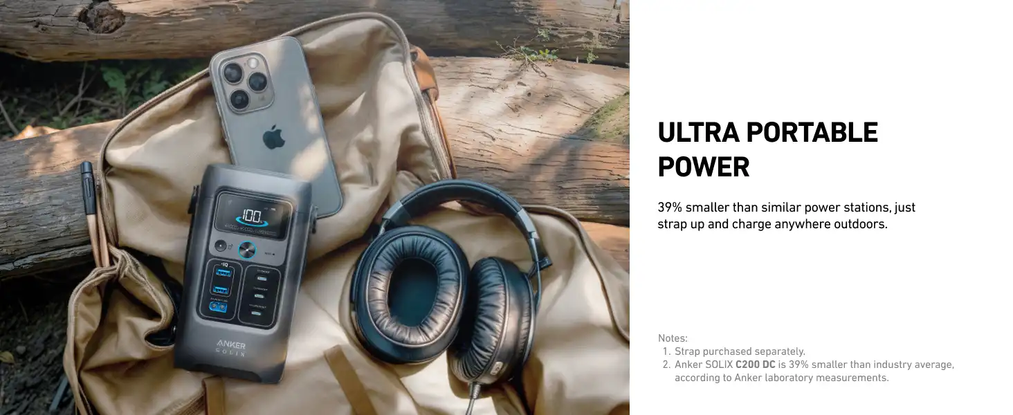 پاور استیشن 60 هزار میلی آمپر انکر Anker SOLIX C200 DC Power Bank Station 192Wh A1727 2 پاور استیشن انکر Anker SOLIX C200 DC Power Bank Station 192Wh