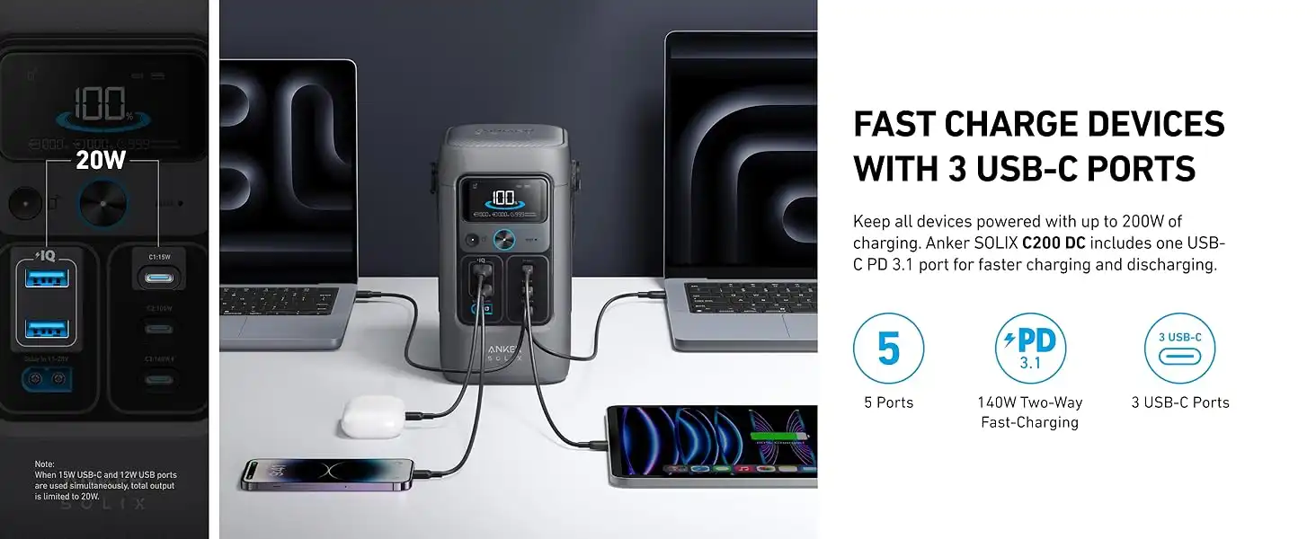 پاور استیشن 60 هزار میلی آمپر انکر Anker SOLIX C200 DC Power Bank Station 192Wh A1727 4 پاور استیشن انکر Anker SOLIX C200 DC Power Bank Station 192Wh