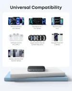 شارژر رومیزی انکر Anker Charger 6 Ports GaN A2155 130W - Image 4