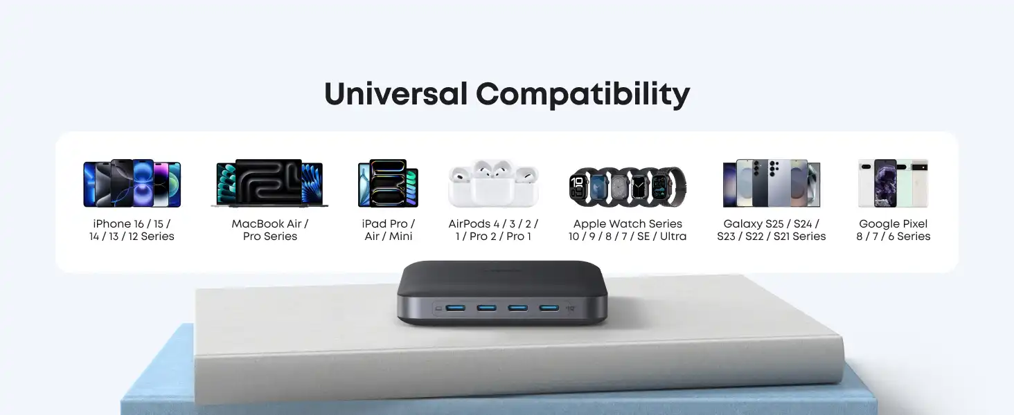 شارژر رومیزی انکر Anker Charger 6 Ports GaN A2155 130W 5 شارژر رومیزی انکر Anker Charger 6 Ports GaN 130W