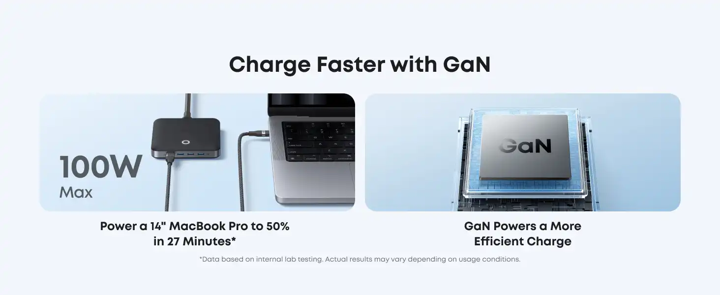 شارژر رومیزی انکر Anker Charger 6 Ports GaN A2155 130W 2 شارژر رومیزی انکر Anker Charger 6 Ports GaN 130W