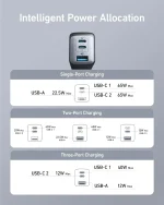 شارژر دیواری 65 وات انکر Anker PowerPort III 65W A2667 US + مبدل پریز هدیه - Image 2