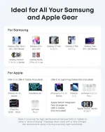 شارژر دیواری 45 وات انکر Anker Nano Charger 45W A2692 US پلاگ دوپین تاشو - Image 4