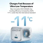 شارژر دیواری 30 وات انکر Anker Zolo GaN Compact Charger 30W A2698 US دوپین تاشو - Image 2