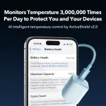 شارژر دیواری 30 وات انکر Anker Zolo GaN Compact Charger 30W A2698 US دوپین تاشو - Image 5