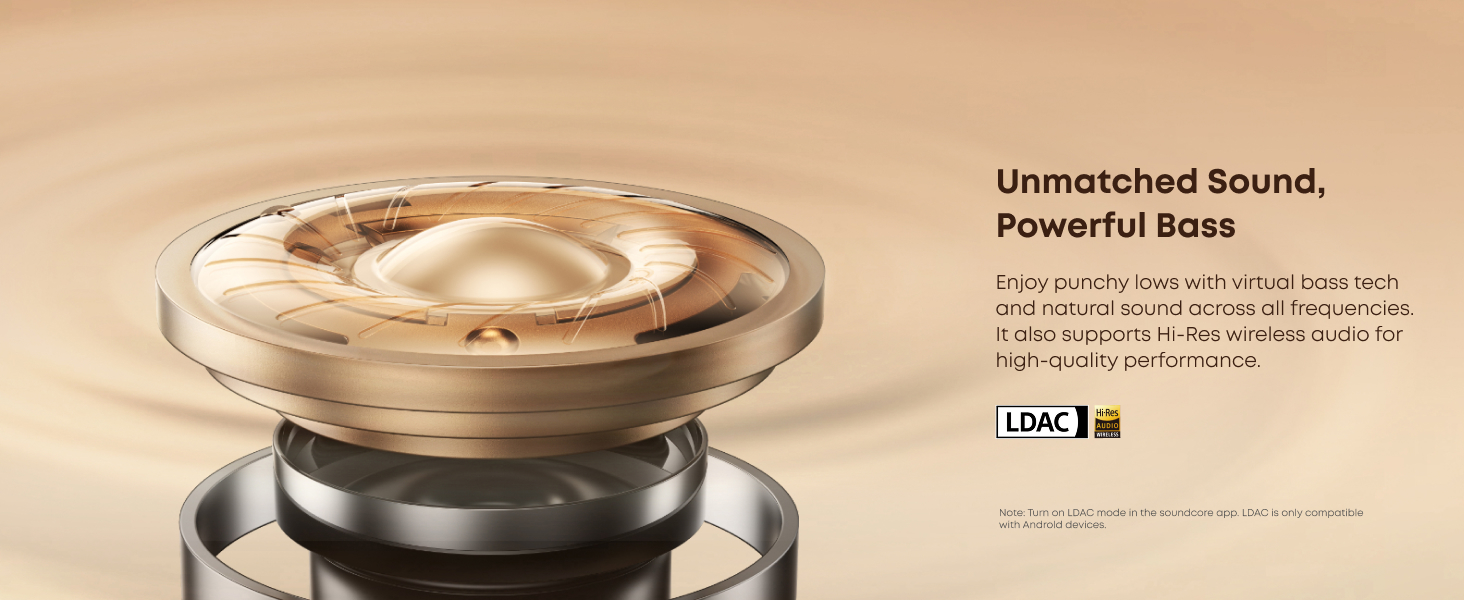 هدفون بی سیم انکر Anker Soundcore AeroClip A3388 5 هدفون بی سیم انکر Anker Soundcore AeroClip A3388