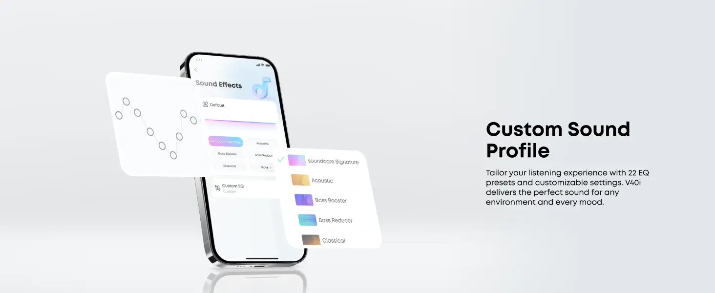 هدفون بی سیم انکر Anker Soundcore V40i A3878 10 هدفون بی سیم انکر Anker Soundcore V40i