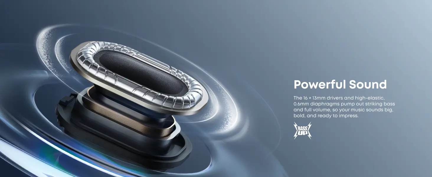 هدفون بی سیم انکر Anker Soundcore V40i A3878 4 هدفون بی سیم انکر Anker Soundcore V40i