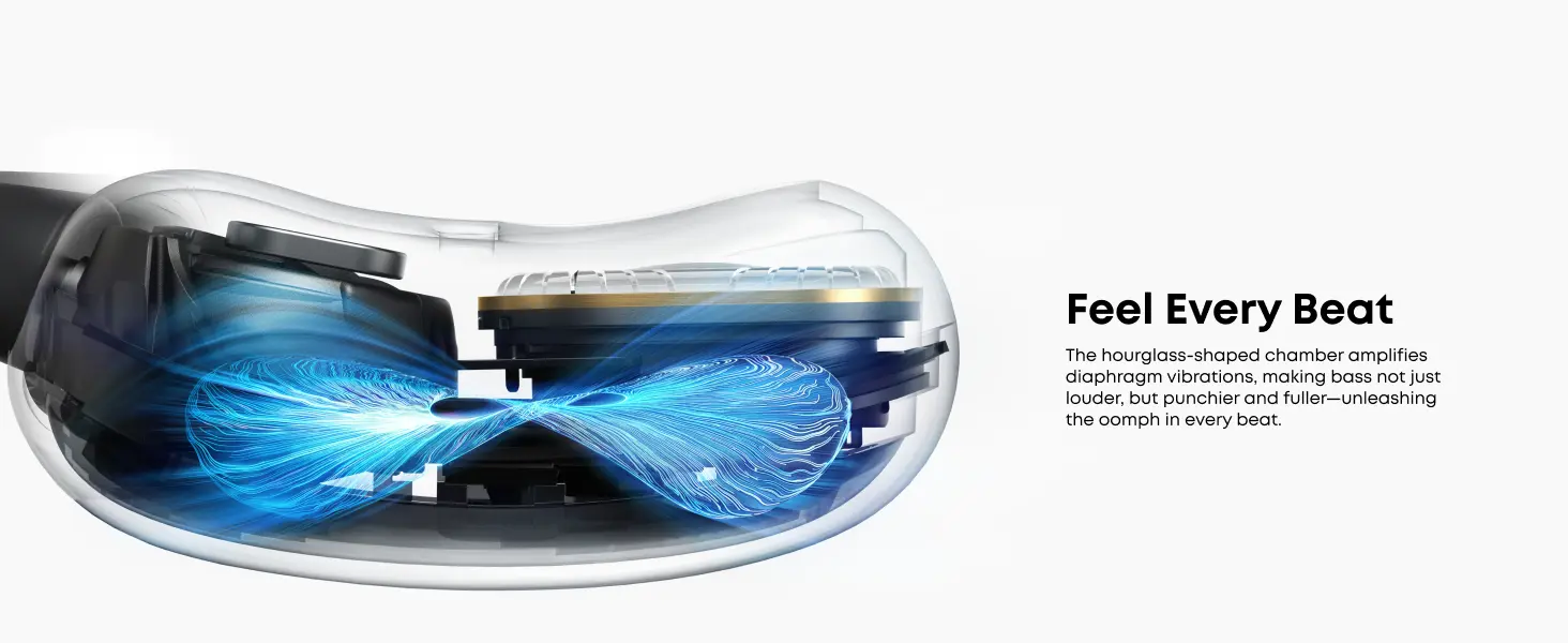 هدفون بی سیم انکر Anker Soundcore V40i A3878 5 هدفون بی سیم انکر Anker Soundcore V40i