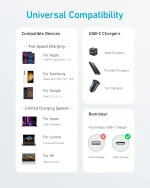 کابل USB C به USB C انکر Anker 310 USB C to USB C 1.8m Cable A81E2 - Image 4