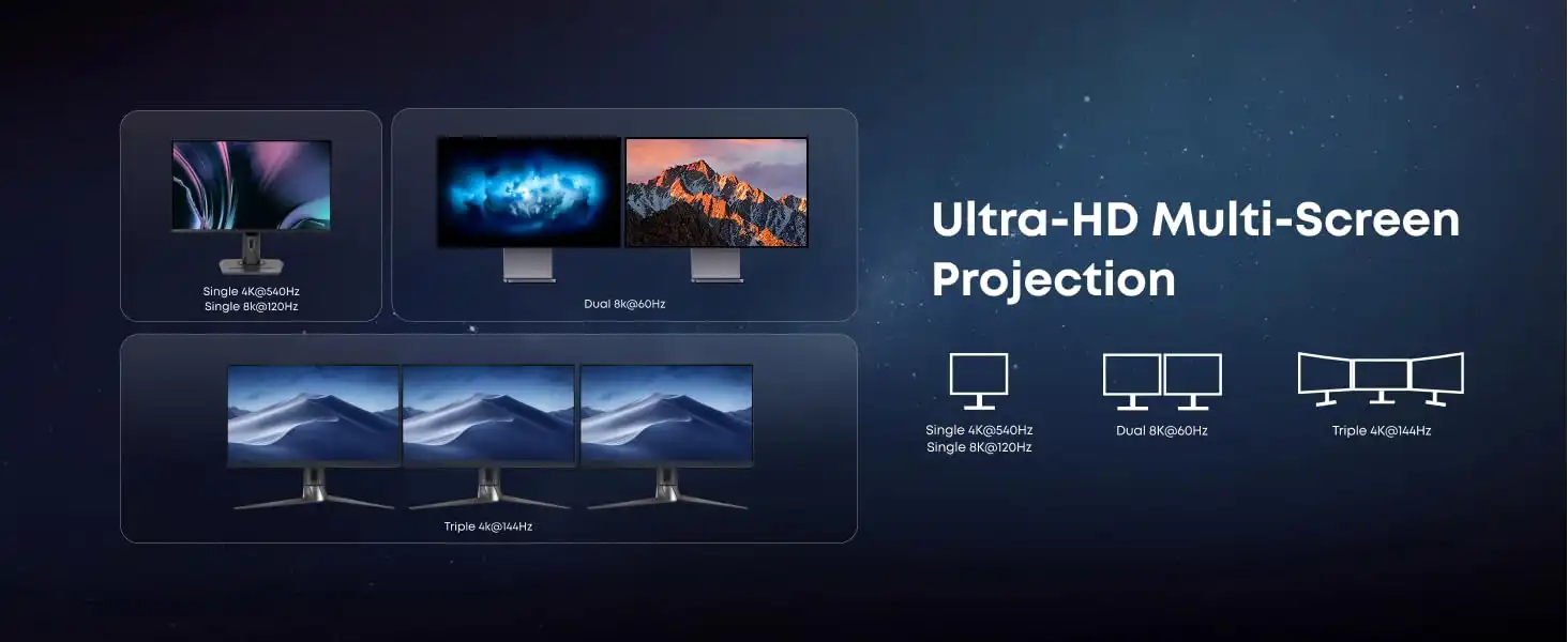 کابل تاندربولت 80 گیگابیت انکر Anker Prime Thunderbolt 5 Cable A84N1 2 کابل تاندربولت انکر Anker Prime Thunderbolt 5 Cable A84N1