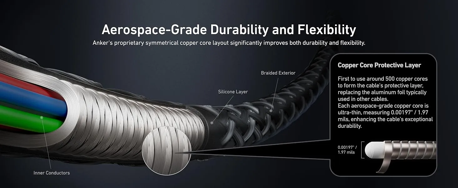 کابل شارژ 90 سانتی متر USB C به USB C انکر Anker Prime USB C to USB C Cable 240W A88E2611 4 کابل شارژ انکر Anker Prime USB C to USB C Cable 240W