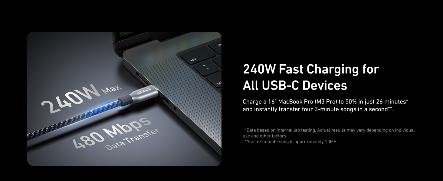 کابل شارژ 90 سانتی متر USB C به USB C انکر Anker Prime USB C to USB C Cable 240W A88E2611 2 کابل شارژ انکر Anker Prime USB C to USB C Cable 240W