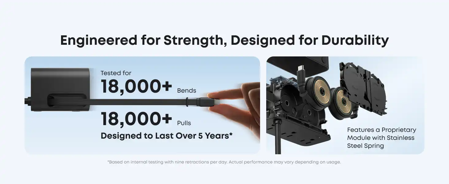 شارژر رومیزی 100 وات انکر Anker Nano Charging Station, 6-in-1 A91C8 3 شارژر رومیزی انکر Anker Nano Charging Station 7-in-1 A91C8