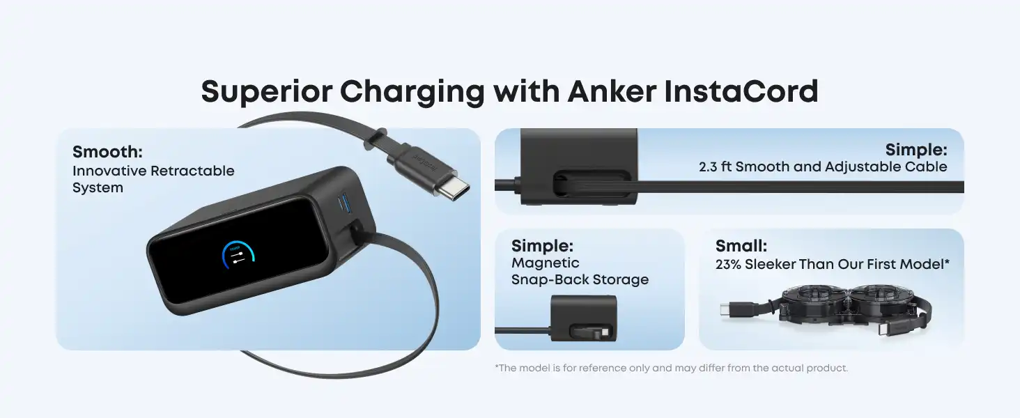 شارژر رومیزی 100 وات انکر Anker Nano Charging Station, 6-in-1 A91C8 2 شارژر رومیزی انکر Anker Nano Charging Station 7-in-1 A91C8