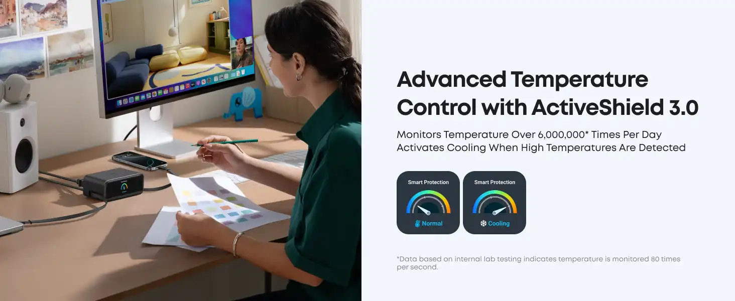 شارژر رومیزی 100 وات انکر Anker Nano Charging Station, 6-in-1 A91C8 7 شارژر رومیزی انکر Anker Nano Charging Station 7-in-1 A91C8