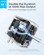 شارژر دیواری 100 وات انکر Anker Zolo Wall Charger 100W B121B - Image 2