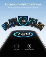 شارژر دیواری 100 وات انکر Anker Zolo Wall Charger 100W B121B - Image 3