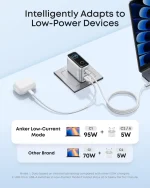 شارژر دیواری 100 وات انکر Anker Zolo Wall Charger 100W B121B - Image 6