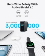 شارژر دیواری 140 وات انکر Anker Charger 140W with USB-C Cable B2697 UK پلاگ سه پین - Image 2