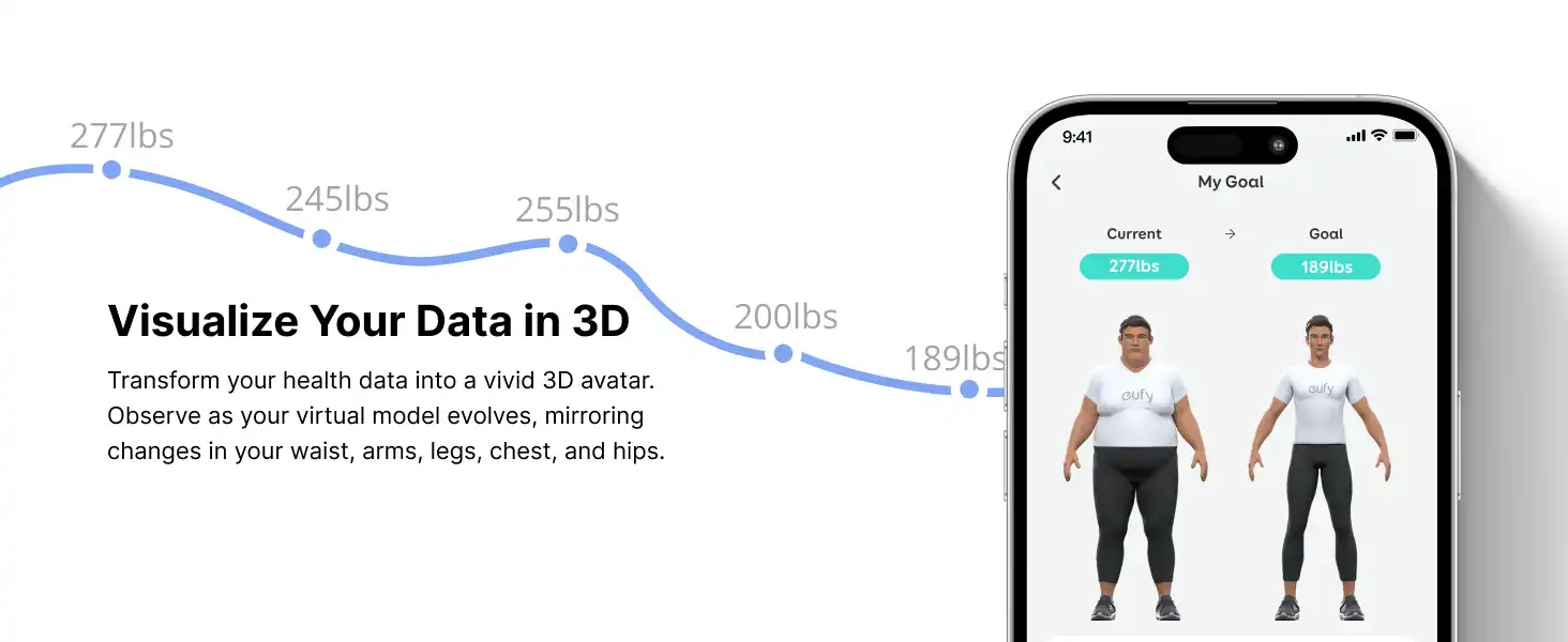 ترازو هوشمند انکر Eufy Smart Scale C20 T9130