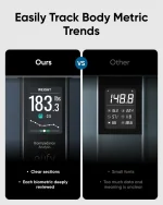 ترازو هوشمند انکر Anker Eufy Smart Scale C20 T9130 - Image 2