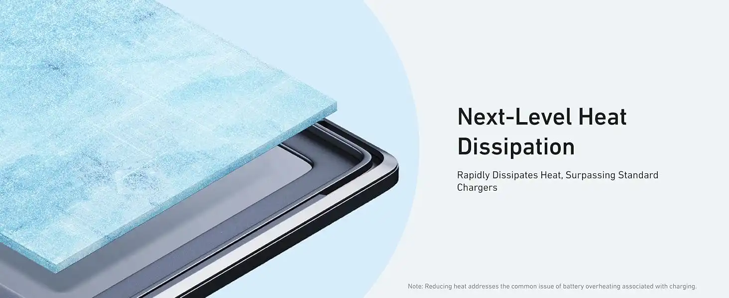 شارژر دیواری 20 وات انکر Anker Zolo 20W GaN Charger A2699 UK پلاگ سه پین 2 شارژر دیواری 20 وات انکر Anker Zolo 20W GaN Charger A2699