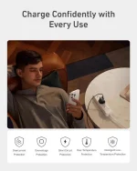 شارژر دیواری 20 وات انکر Anker Zolo 20W GaN Charger A2699 UK پلاگ سه پین - Image 5