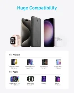 پاوربانک انکر Anker 325 Power Bank 20000mAh A1268H13 - Image 6