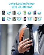 پاوربانک انکر Anker 325 Power Bank 20000mAh A1268H13 - Image 7