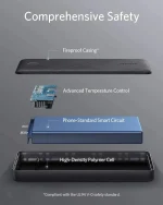 پاوربانک انکر Anker 325 Power Bank 20000mAh A1268H13 - Image 11