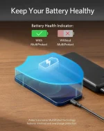 پاوربانک انکر Anker 325 Power Bank 20000mAh A1268H13 - Image 4