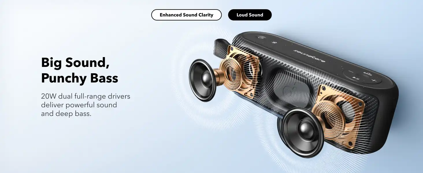 اسپیکر انکر Anker Soundcore Motion 100 A3133 3 A3133 6