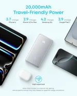 پاوربانک 20000 میلی آمپر انکر Anker Power Bank 20000mAh A110E - Image 3