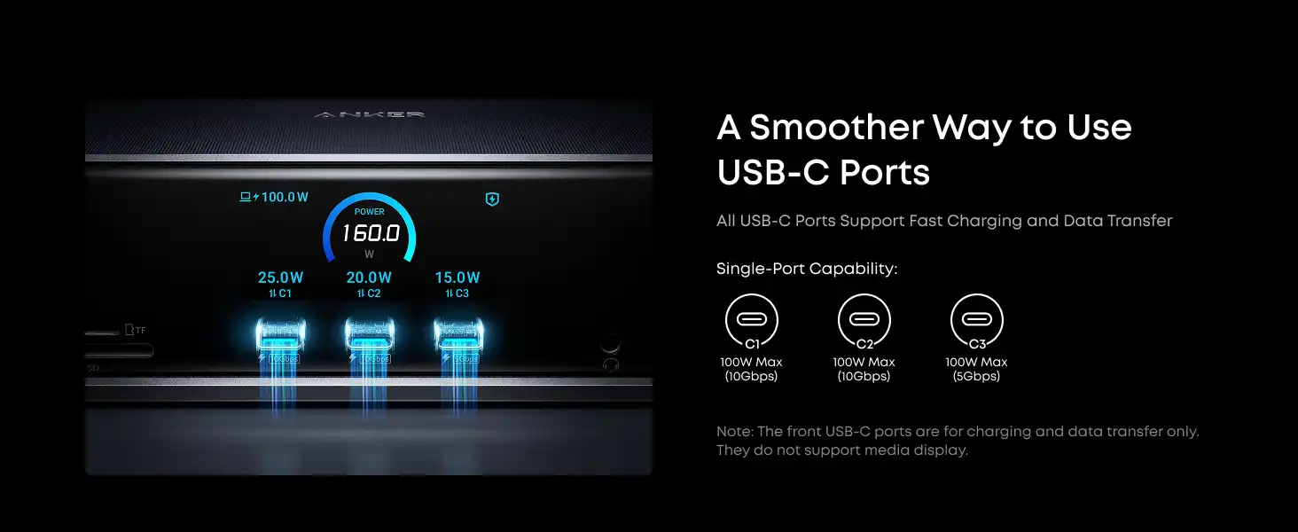 داک استیشن ۱۴ پورت انکر Anker Prime Docking Station 14 in 1 A83B3 10 A83B3 11