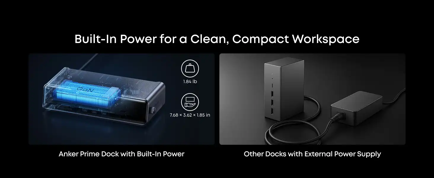 داک استیشن ۱۴ پورت انکر Anker Prime Docking Station 14 in 1 A83B3 6 A83B3 3