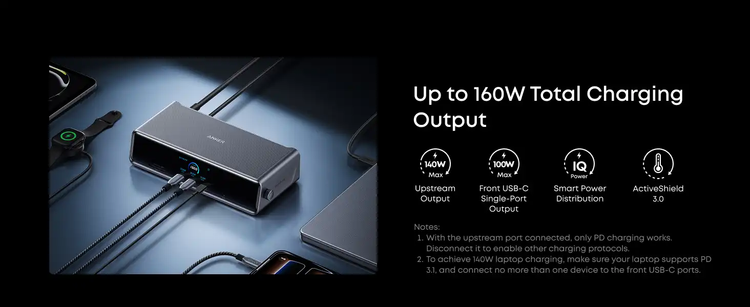 داک استیشن ۱۴ پورت انکر Anker Prime Docking Station 14 in 1 A83B3 5 A83B3 7