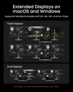 داک استیشن ۱۴ پورت انکر Anker Prime Docking Station 14 in 1 A83B3 ووکونگ ادیشن - Image 2