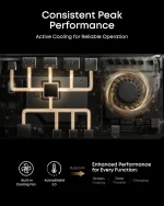 داک استیشن ۱۴ پورت انکر Anker Prime Docking Station 14 in 1 A83B3 ووکونگ ادیشن - Image 8