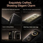 شارژر دیواری 140 وات انکر Anker Charger 140W Wukong Edition B2697 US ووکونگ ادیشن - Image 4