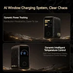 شارژر دیواری 140 وات انکر Anker Charger 140W Wukong Edition B2697 US ووکونگ ادیشن - Image 6