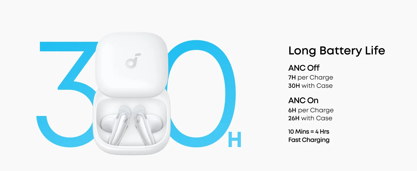 هدفون انکر Anker Soundcore Liberty Buds D1200 7 D1200 6