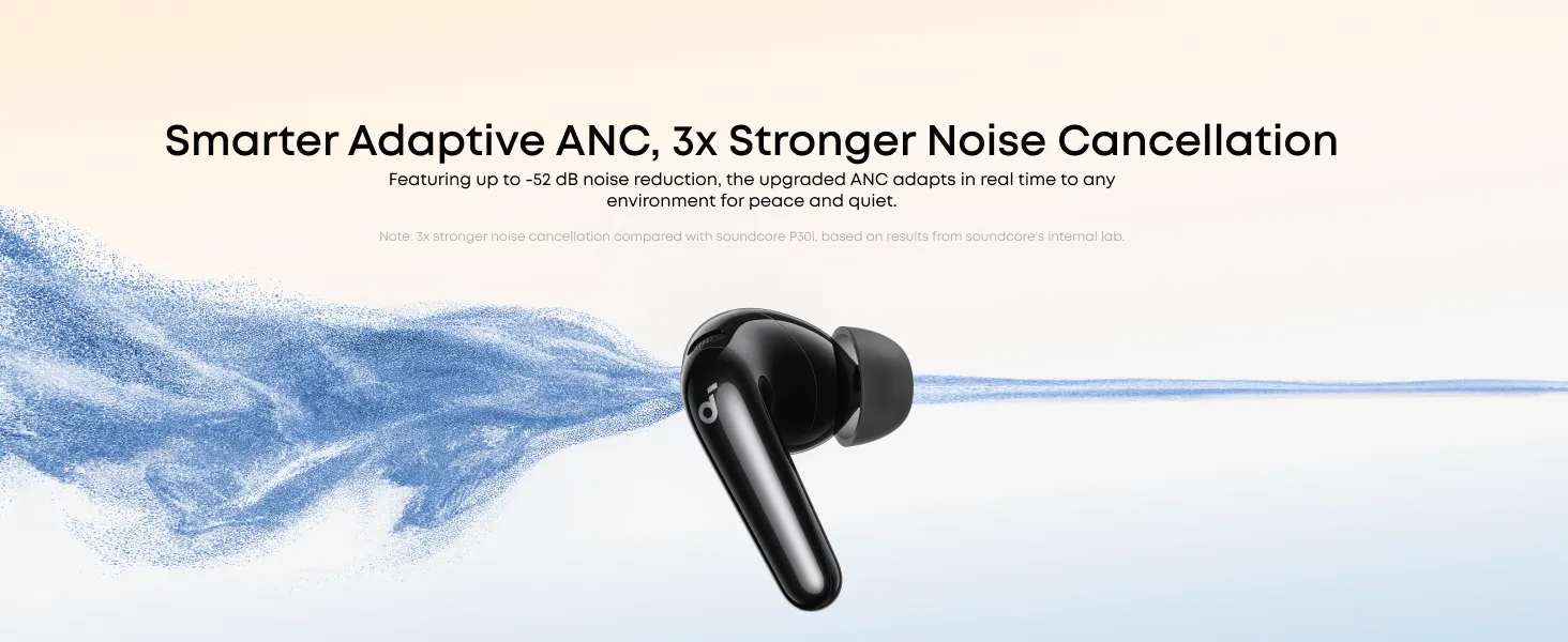 هدفون انکر Anker Soundcore R60i NC D1202 3 D1202 16
