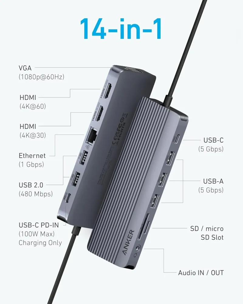 هاب 14 پورت انکر Anker Laptop Docking Station 14 in 1 A8389 - تصویر 3